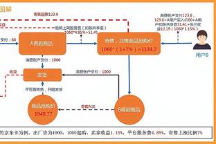 孔德昕：这场比赛展现出了辽宁作为卫冕冠军拼死一搏的决心和气质