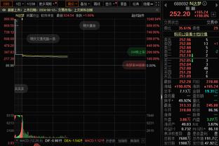 墨菲谈国王太阳都输球：现在只关心鹈鹕 只要做好自己我们会很好